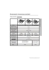Страница 91
