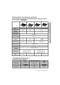 Страница 93