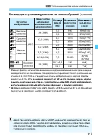 Страница 117