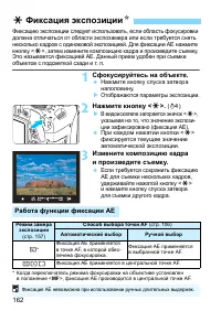 Страница 162