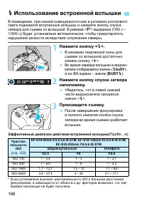 Страница 166