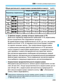 Страница 235