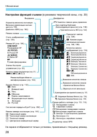 Страница 28