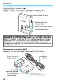 Страница 32