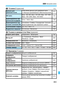 Страница 363