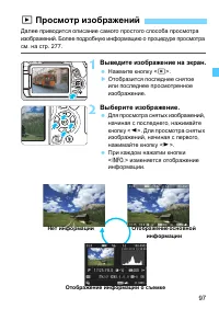 Страница 97
