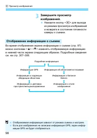 Страница 98