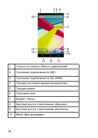 Страница 28