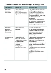 Страница 54