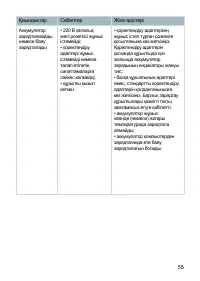 Страница 55