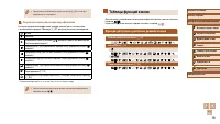 Страница 106