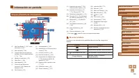 Страница 165