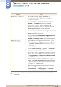Страница 78