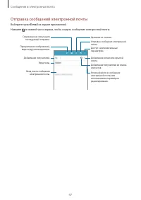 Страница 47