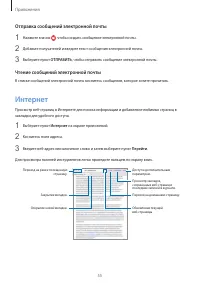 Страница 55