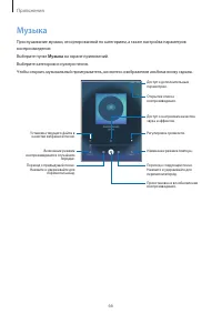 Страница 66
