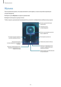 Страница 73