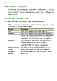 Страница 52