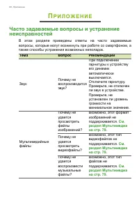 Страница 68
