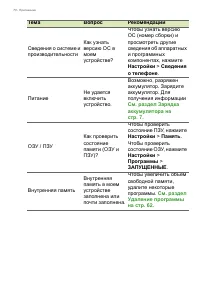 Страница 70