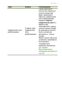 Страница 71