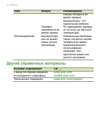 Страница 72