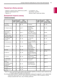 Страница 105