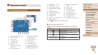Страница 146