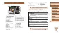 Страница 147
