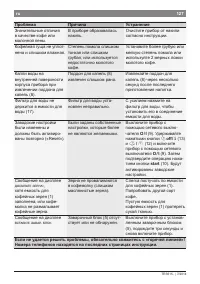 Страница 131