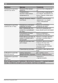 Страница 132