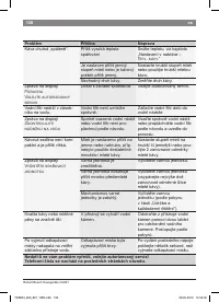 Страница 134