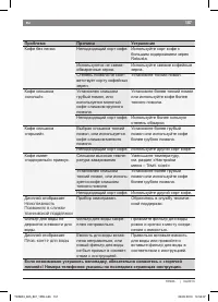 Страница 161