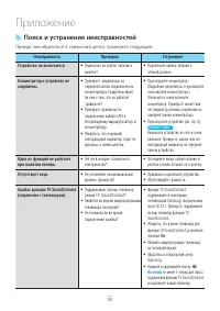 Страница 55