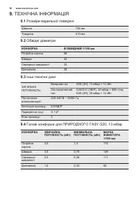 Страница 36