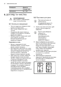Страница 32
