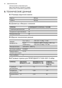 Страница 18