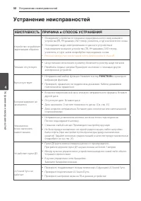 Страница 32