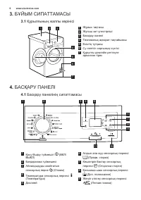 Страница 6