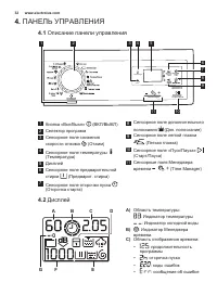 Страница 32