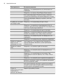 Страница 50