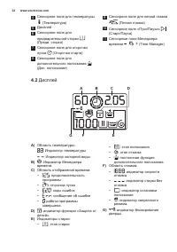 Страница 32