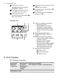 Страница 32