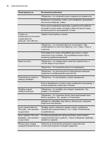 Страница 50