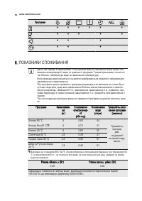Страница 52