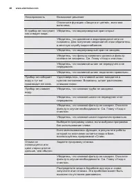 Страница 48