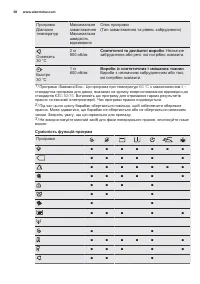 Страница 58