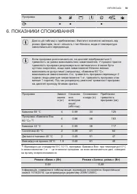 Страница 59