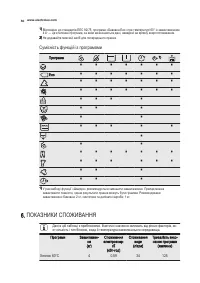Страница 50