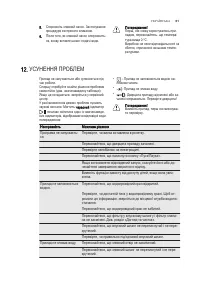 Страница 61